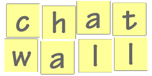 chat wall